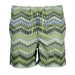Moda Bandidos Line Zig Swim Short MenAlive & Dirty