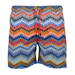 Moda Bandidos Line Zig Swim Short Men Shorts Moda Bandidos